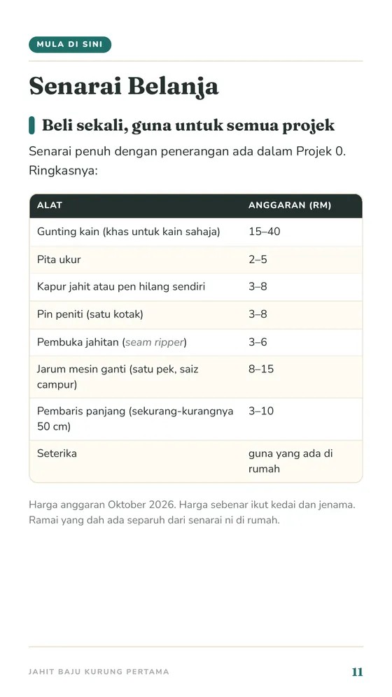 Senarai belanja dengan anggaran harga