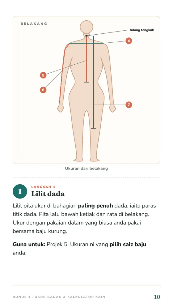 Rajah 12 ukuran badan